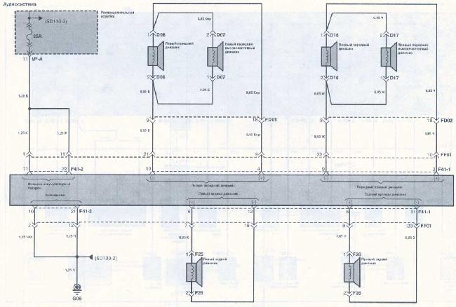 Киа рио 2 схема электропроводки