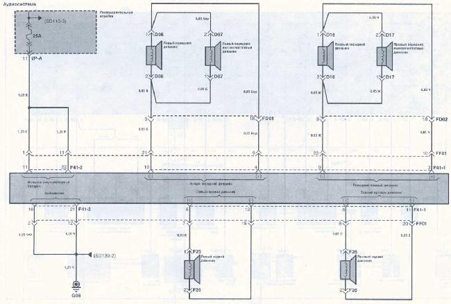 Схемы электрооборудования Kia Rio II (JB) 2005-2011