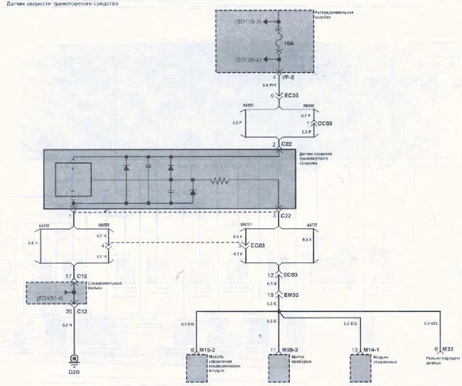 Схемы электрооборудования Kia Rio II (JB) 2005-2011