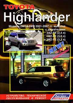 Цветные схемы электрооборудования Toyota Highlander 2006