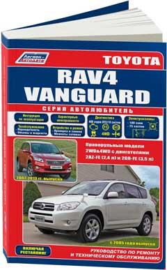 Схема предохранителей и реле Toyota RAV4 (2005-2012; XA30)