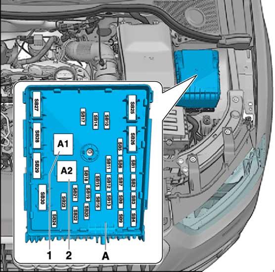 Схема предохранителей Audi Q3 (8U, 2011-)