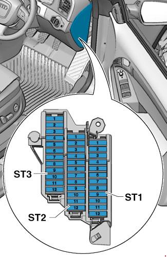 Схема предохранителей и реле Audi Q5