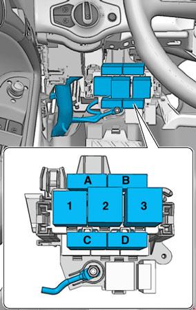Схема предохранителей и реле Audi Q5