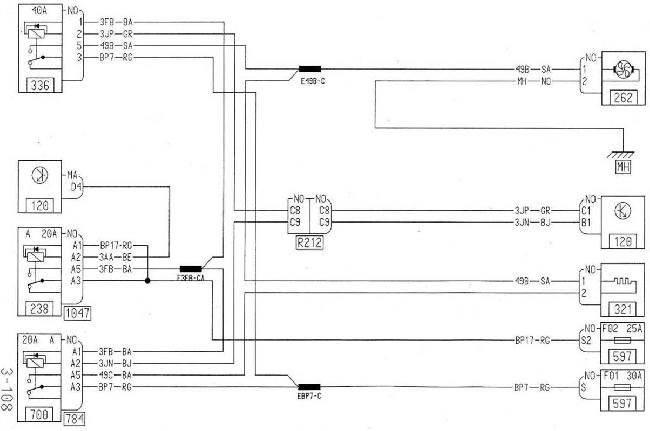Схемы электрооборудования Renault Duster