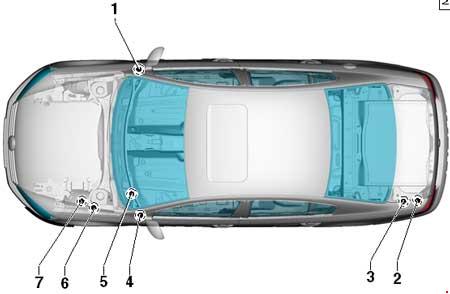 2010-2015 Volkswagen Passat (B7) Fuse Box Diagram