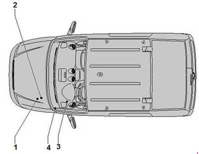 Схема предохранителей и реле Volkswagen Caddy (2010-2014)