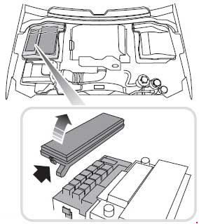 2009–2016 Land Rover Discovery 4 Fuse Box Diagram