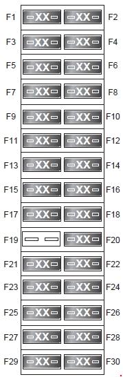 2009–2016 Land Rover Discovery 4 Fuse Box Diagram
