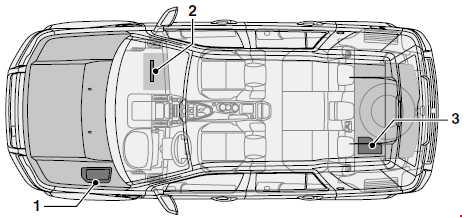 2006–2015 Land Rover Freelander (L359) Fuse Box Diagram