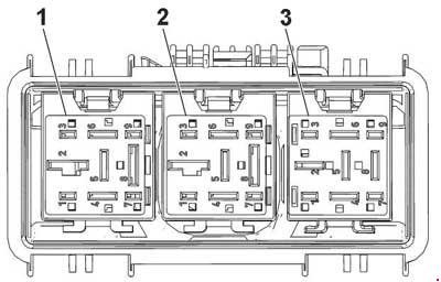 Схема предохранителей и реле Chevrolet Orlando (J309)