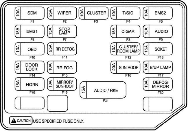 Схема предохранителей и реле Chevrolet Aveo 2006-2012