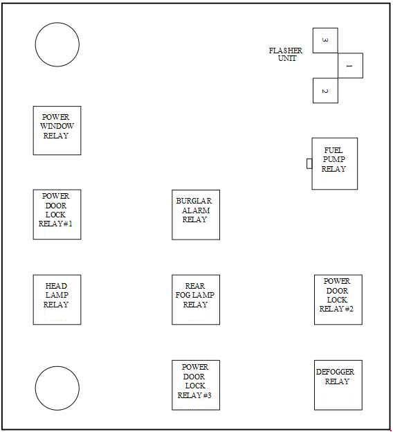 1999-2005 Hyundai Accent (LC) Fuse Box Diagram