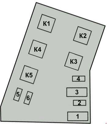 Схема предохранителей и реле Lada Priora (дорестайлинг/рестайлинг)