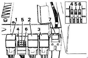 Схема предохранителей и реле Range Rover Classic (1987-1991)