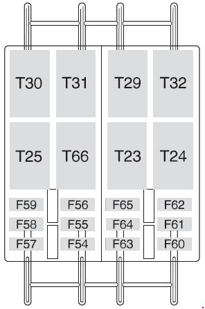 Схема предохранителей Fiat Ducato (2014-н.в.)