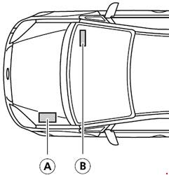 2004-2010 Ford C-Max Fuse Box Diagram