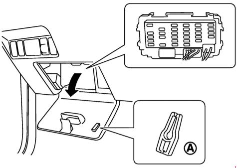 Схема предохранителей и реле Nissan X-Trail T30 (2001-2007)