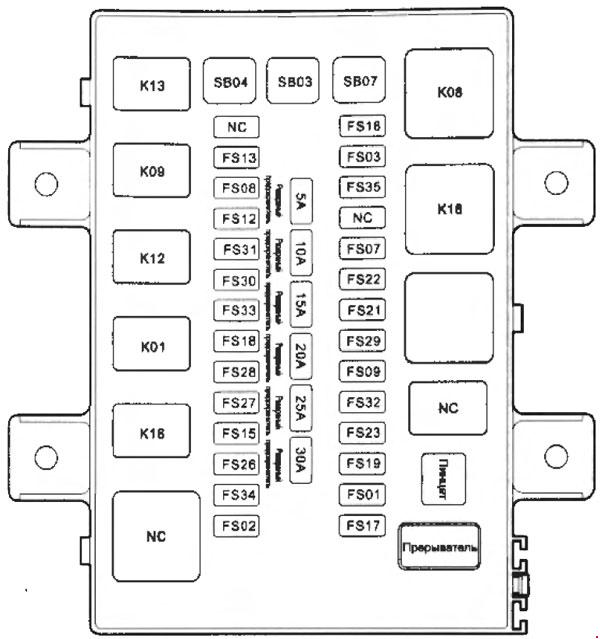 Схема предохранителей и реле Lifan X50