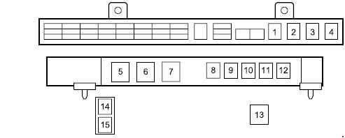 Isuzu N-Series fuse box diagram