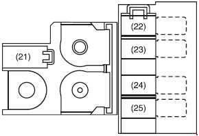 Suzuki Swift fuse box diagram (2004–2010)