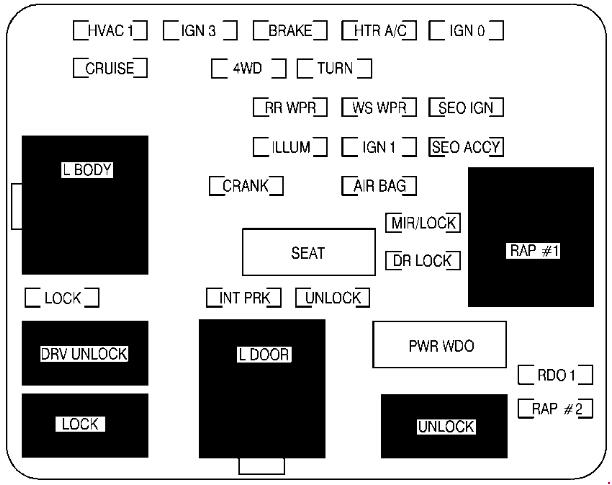 Схема предохранителей и реле Cadillac Escalade (GMT800; 2001-2002)