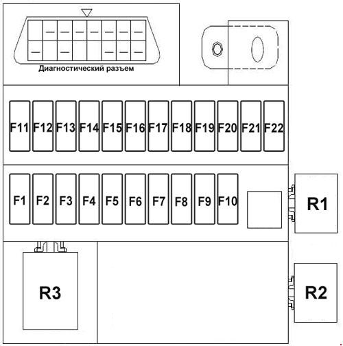 Схема предохранителей и реле Chery Kimo / A1 (2007–2013)