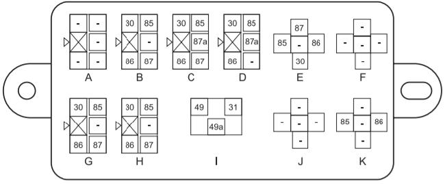 SsangYong Korando fuse box diagram (1996–2006)