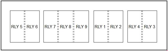 Kia Carens UN fuse box diagram (2006–2013)