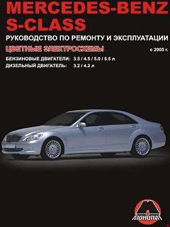 Схема предохранителей и реле Mercedes W221 / C216 (рестайлинг; 2009-2013)