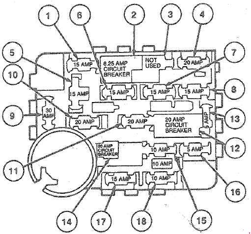Схема предохранителей и реле Ford Ranger (1983-1992)