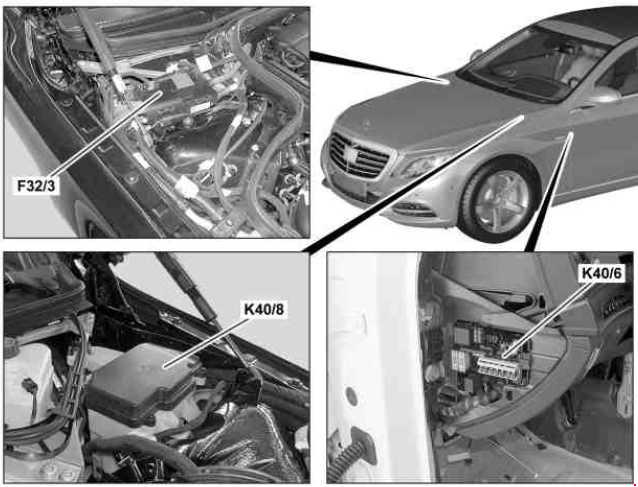 2014-2018 Mercedes-Benz W222 and C217 Fuse Box Diagram
