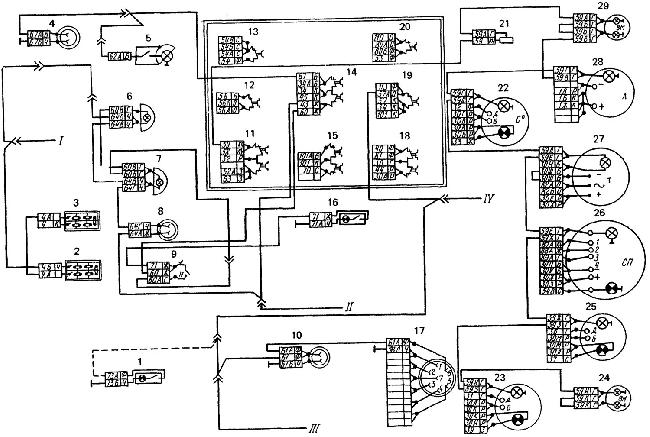 Электросхема КамАЗ - система электрооборудования