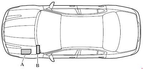 Схема предохранителей и реле Jaguar X-Type