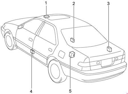 Схема предохранителей и реле Toyota Camry XV20 (1996-2001)