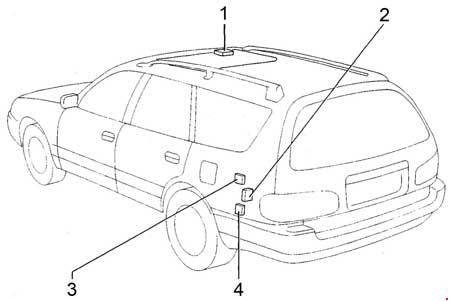 Схема предохранителей и реле Toyota Camry XV10 (1991-1996)