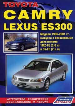 Схема предохранителей и реле Toyota Camry XV20 (1996-2001)