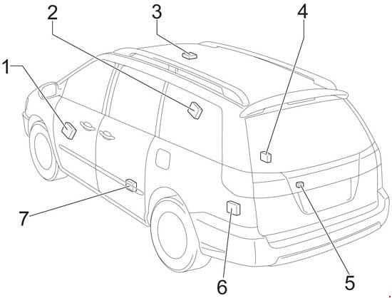 Схема предохранителей и реле Toyota Sienna (2003-2010)