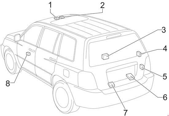 Схема предохранителей и реле Toyota Highlander (2000-2007)