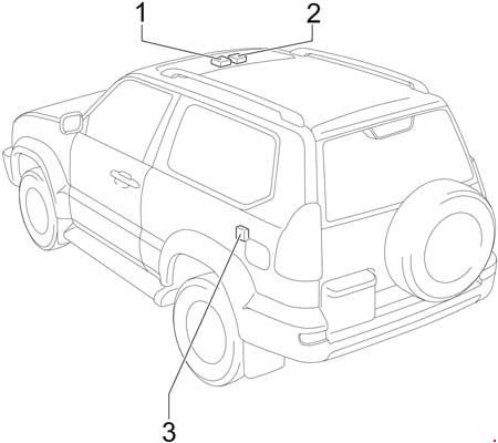 Схема предохранителей и реле Toyota Land Cruiser Prado 120 / 125 (2002-2009)
