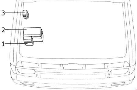 Схема предохранителей и реле Toyota 4Runner (1989-1995)