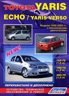 Схема предохранителей и реле Toyota Yaris / Echo (1999-2005)