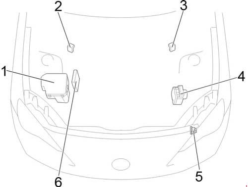 Схема предохранителей и реле Toyota GT86 (2012-2018)