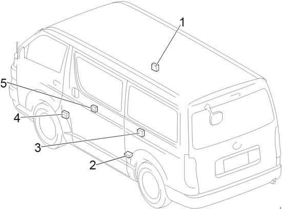 Схема предохранителей и реле Toyota HiAce (2004-2013)