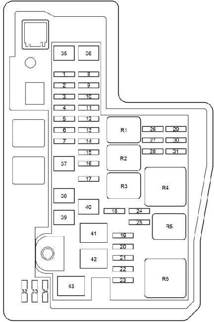 Схема предохранителей и реле Toyota RAV4 (40; 2013-2018)