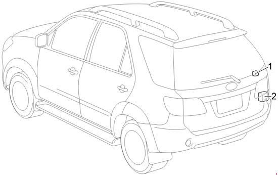 Схема предохранителей и реле Toyota Fortuner (2004-2015)