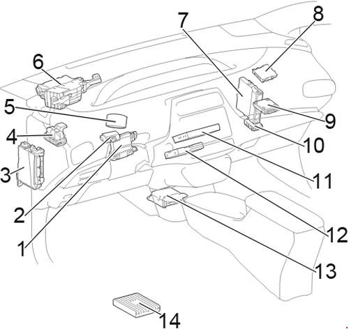 2015-2019 Toyota Prius (XW50) Fuse Box Diagram