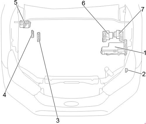 Схема предохранителей и реле Toyota Hilux (2015-2018)