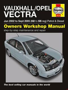 2002-2008 Opel / Vauxhall Vectra C fuse box diagram