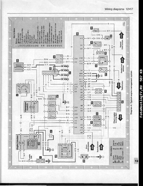 Схемы электрооборудования Toyota Carina Е 1992-1997